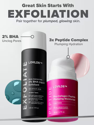 2% BHA Liquid Exfoliant