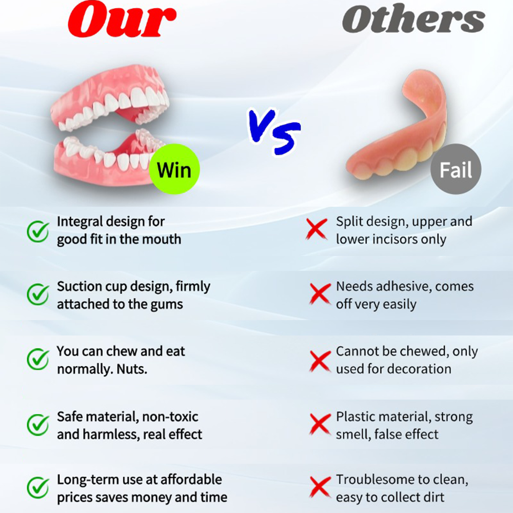 QIAWI™- Premium Custom Silicone Denture Set(Limited time discount Last 30 minutes)