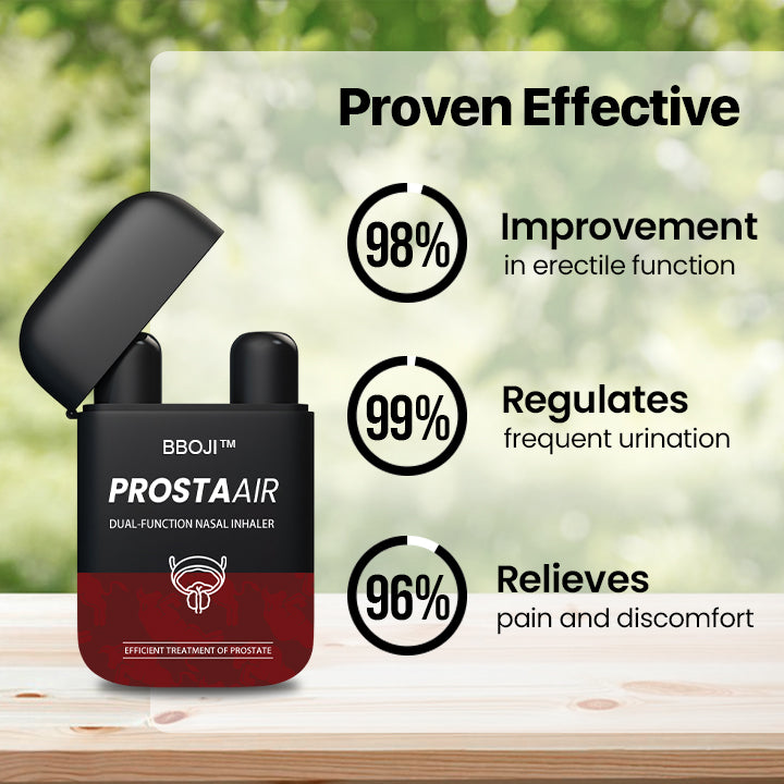 🚀 BBOJI™ ProstaAir Dual-Function Nasal Inhaler(👩🔬Mayo Clinic Recommended)