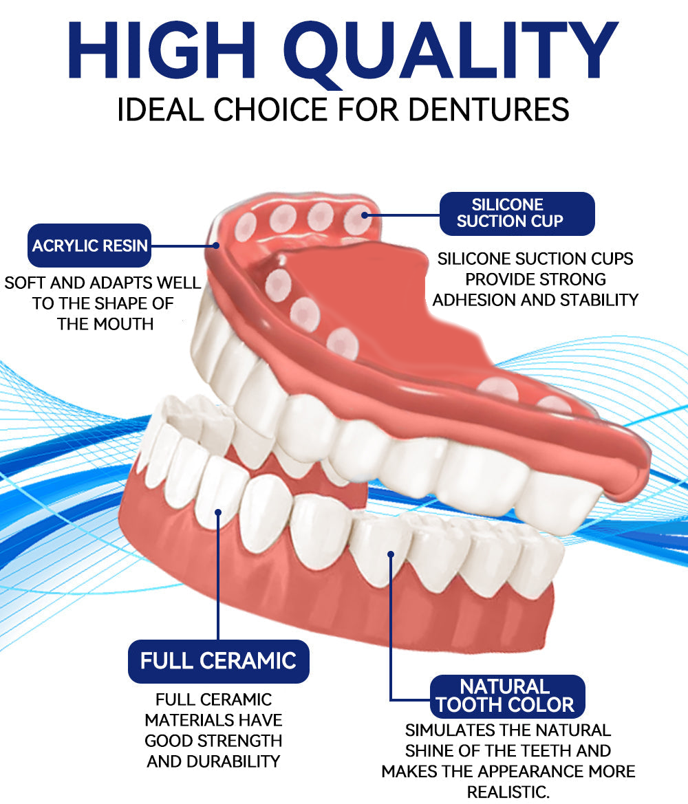 QIAWI™- Premium Custom Silicone Denture Set(Limited time discount Last 30 minutes)