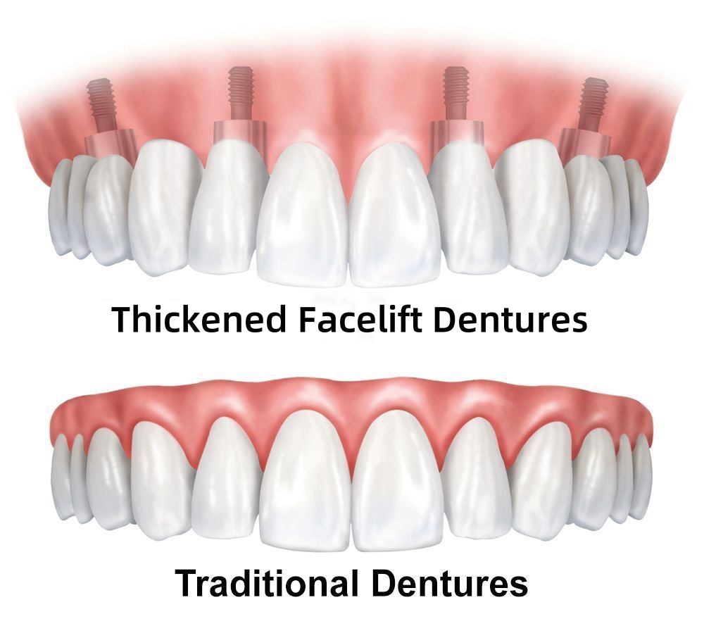 🗽Made in the USA🦷Functional thickened dentures✅ADA Approved