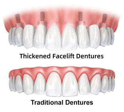 🗽Made in the USA🦷Functional thickened dentures✅ADA Approved
