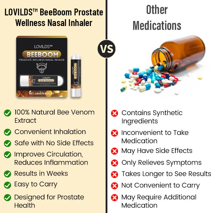 🐝LOVILDS™ BeeBoom Prostate Wellness Nasal Inhaler