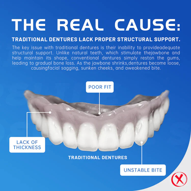 🗽Made in the USA🦷Functional thickened dentures✅ADA Approved