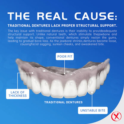 🗽Made in the USA🦷Functional thickened dentures✅ADA Approved