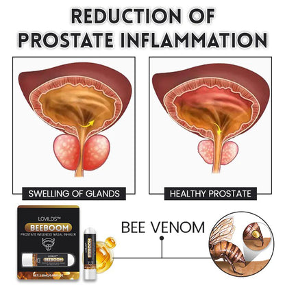 🐝LOVILDS™ BeeBoom Prostate Wellness Nasal Inhaler