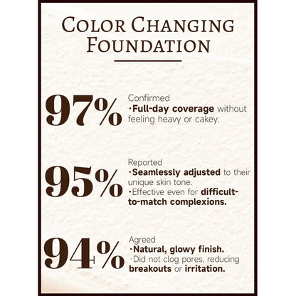 Final 3 Hours: 87% OFF🔥 4 In 1 Color Changing Foundation