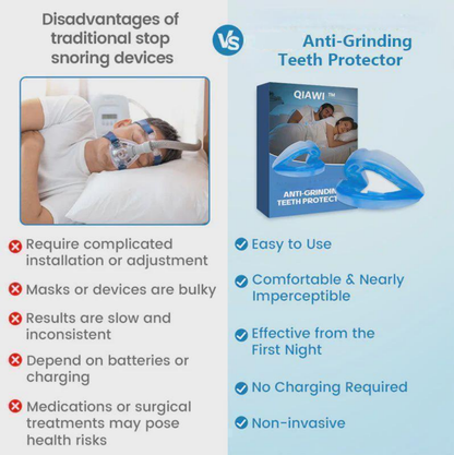 ✨ QIAWI™ Sleep & Relax Breathing Protector – Dentist-Designed