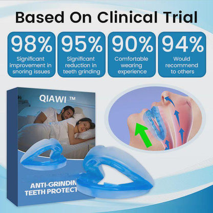 ✨ QIAWI™ Sleep & Relax Breathing Protector – Dentist-Designed
